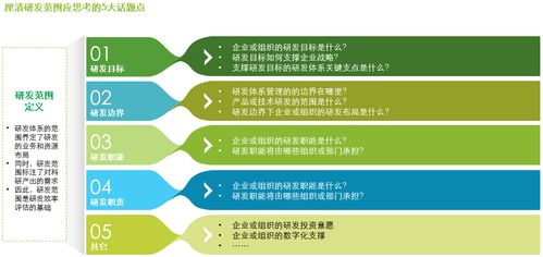 星光燦爛，何以摘星？——企業(yè)研發(fā)體系的價(jià)值評估與管理咨詢之道